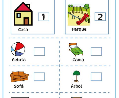 ¿Dónde estoy? Asociación visual
