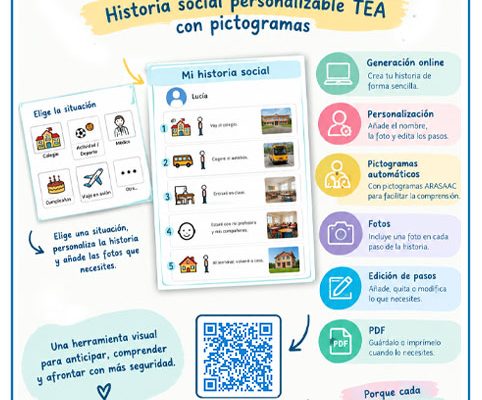 Historia social personalizable TEA con pictogramas